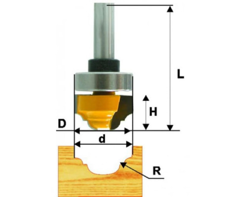 Фреза пазовая фасонная (35х16 мм; R 5.5 мм; хвостовик 12 мм) по дереву Энкор 10637