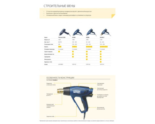 Строительный фен RAPID R1800 5001341