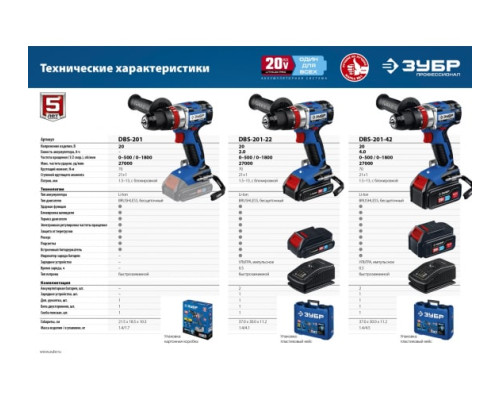 Бесщеточная ударная дрель-шуруповерт ЗУБР Профессионал DBS-201-22