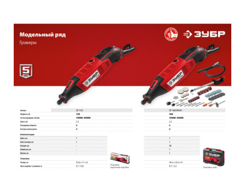 Электрический гравер ЗУБР ЗГ-135