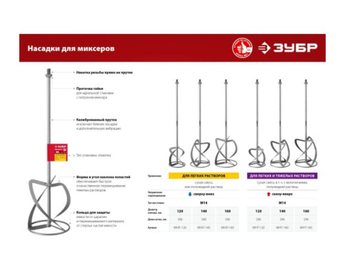 Насадка-миксер ЗУБР (160 мм; М14; для тяжелых растворов) МНТ-160
