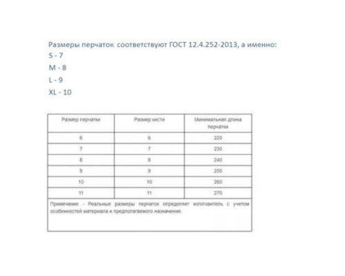 Перчатки "МАСТЕР" рабочие с нитриловым покрытием (р. XL 10) Зубр 11270-XL